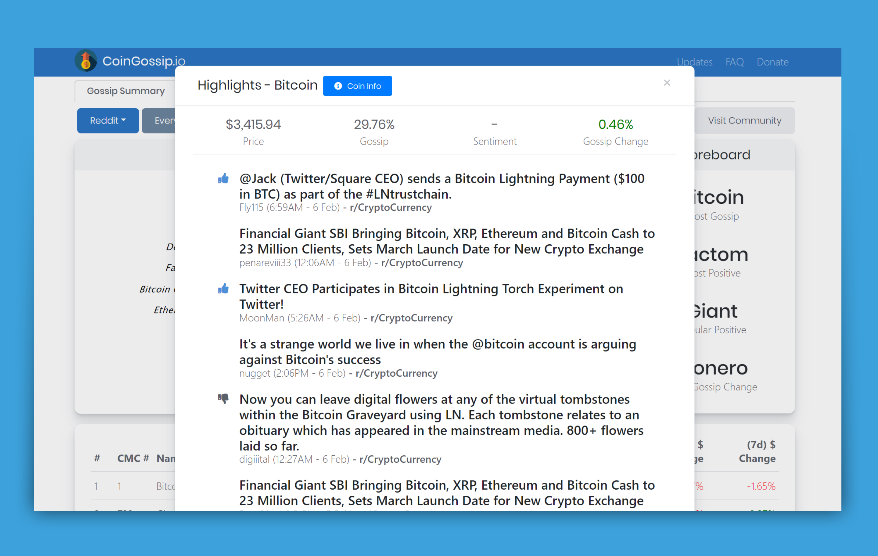 CoinGossip detail view with headlines and sentiment signals.