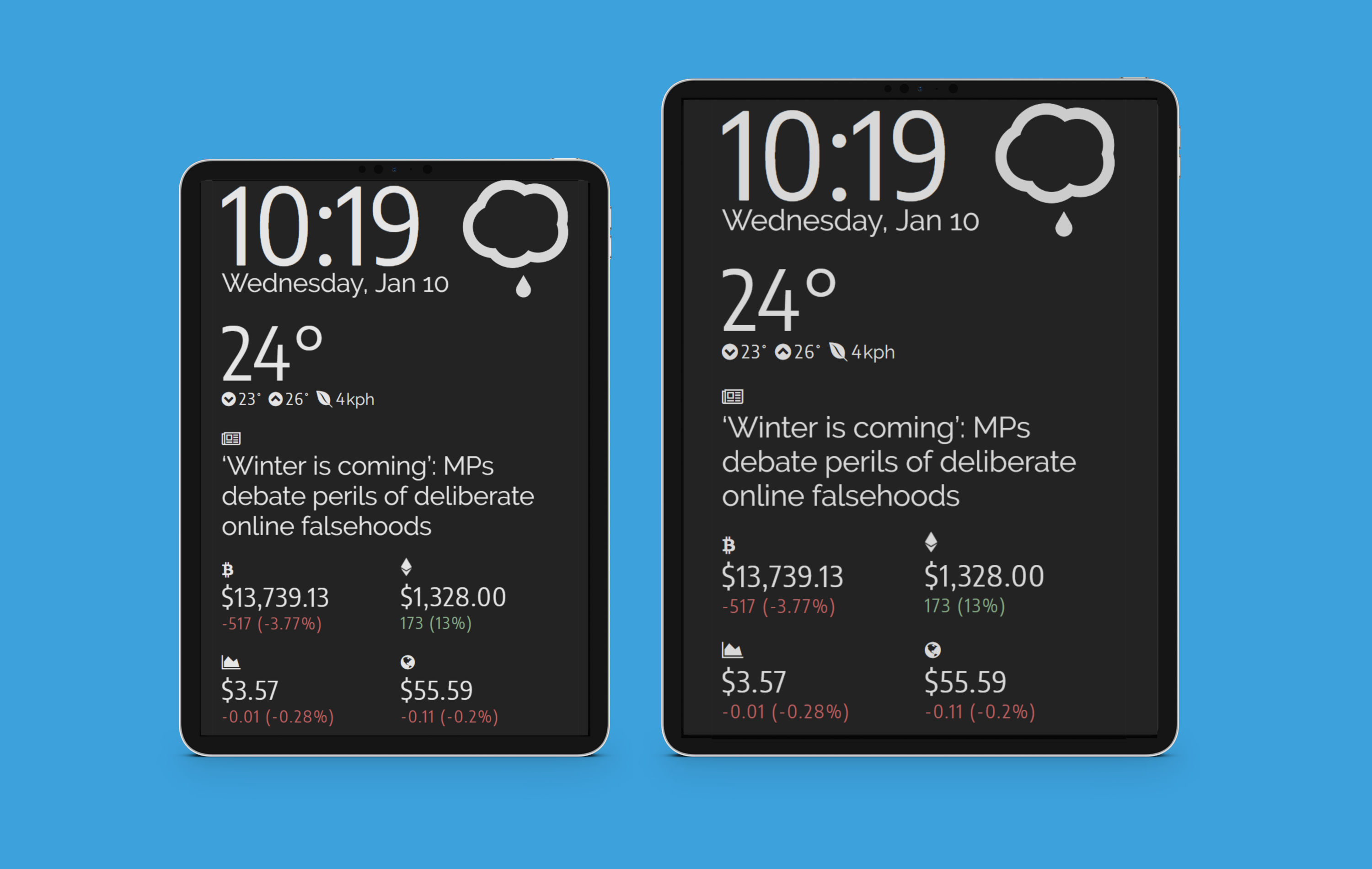 Smart Mirror dashboard showing glanceable date