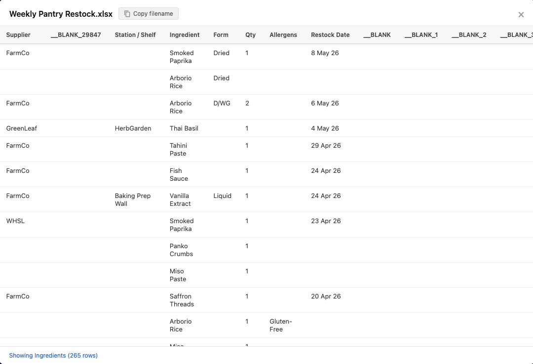 How PromptPal “sees" some Excel files, with blank columns taking up space